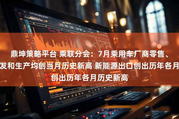 鼎坤策略平台 乘联分会：7月乘用车厂商零售、出口、批发和生产均创当月历史新高 新能源出口创出历年各月历史新高